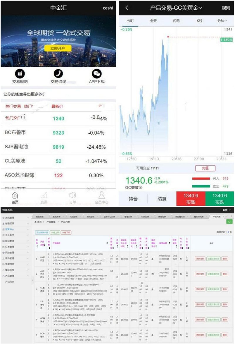 图片[1]-2019年6月YII二次开发微交易微盘微期货点位盘系统源码+安装说明-启航资源