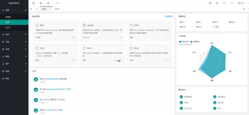 后台框架LayuiAdmin v1.2.1 std 最新iframe版-启航资源