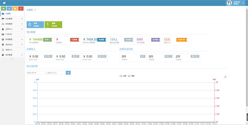 图片[3]-Thinkphp全新抖音快手关注点赞赚钱任务悬赏发布平台源码 多用户版-启航资源
