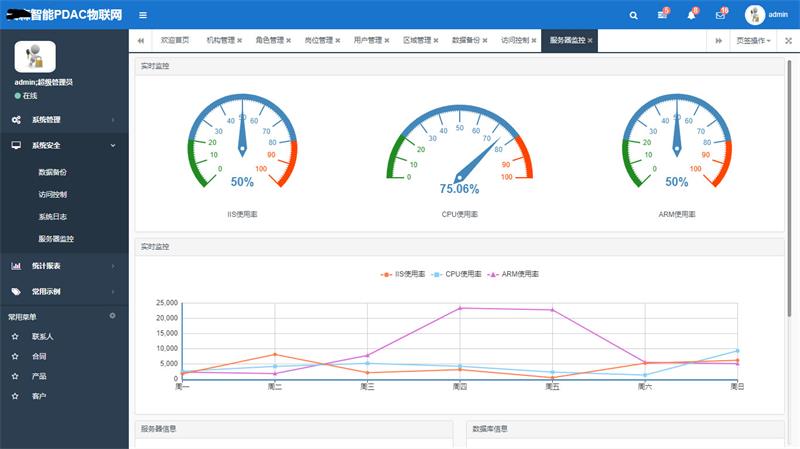 物联网实例源码 asp.net物联网后台管理系统源码-启航资源