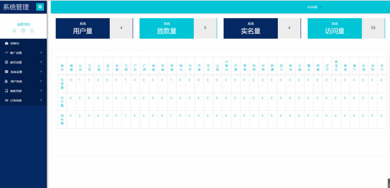 图片[3]-ThinkPHP框架 非常漂亮UI红色网贷借款程序。无加密，无授权可封装APP-启航资源