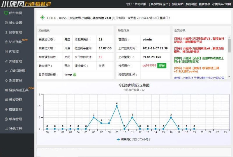 图片[2]-小旋风蜘蛛池站群系统源码X4版本（原小霸王蜘蛛池）蜘蛛池站群网站快排-启航资源