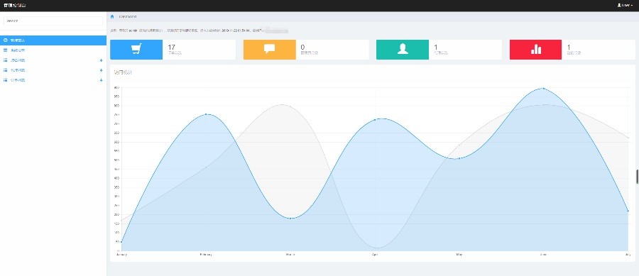 图片[2]-Thinkphp内核 最新同城付费进群系统暗雷源码带视频系统-启航资源