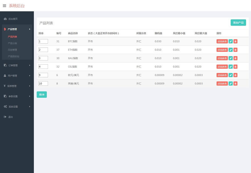 图片[2]-独家-最新微盘微交易源码 MT4，外汇，贵金属交易升级版点位-启航资源