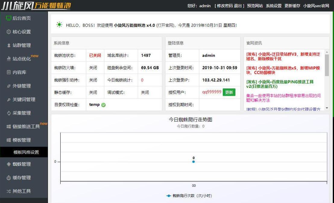 图片[1]-PHP站群系统小旋风万能蜘蛛池x5.1源码 破解不限授权-启航资源