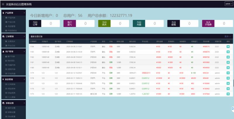 图片[2]-2020全新UI微盘学习盘完整数据打包跳动k线 +教程-启航资源