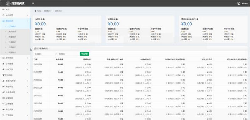 图片[2]-掌上阅读小说 漫画源码+支持公众号+APP打包+加盟商分站+代理扣量-启航资源