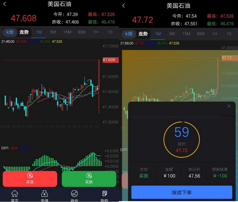 图片[2]-二开版完美运营级微盘交易源码+比特币源码+后台完善+免签支付-启航资源