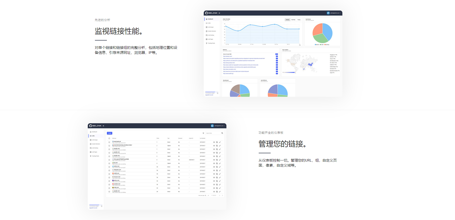 图片[1]-BeLink v1.0.4网站URL缩短器短域名生成源码-启航资源