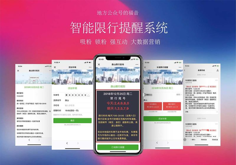 图片[1]-AI智能识别车牌的限行提醒系统 微信公众号限行提醒源码-启航资源