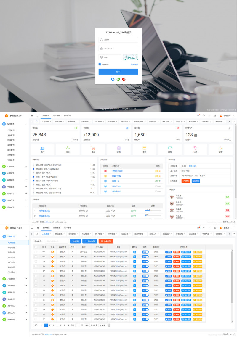 RXThinkCMF_TP6_PRO旗舰版 v2.2.0【PHP基础框架后台接单必备】-启航资源