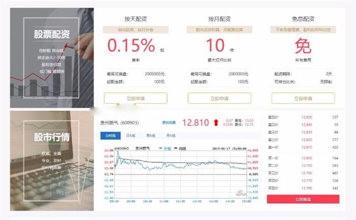 图片[2]-价值5000元的点策略股票配资盘+短信宝 亲测无BUG-启航资源