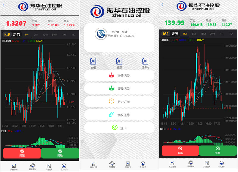 图片[1]-八月最新二开版修复版完美白色微盘系统源码高大上界面UI+K线正常+视频教程-启航资源