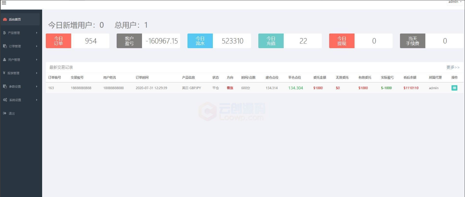 图片[2]-最新修复微交易外汇系统源码k线全修复版本-启航资源