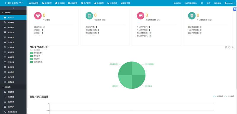 API代理营销版PHP自动发卡平台系统程序源码4.4.3版破解版-启航资源