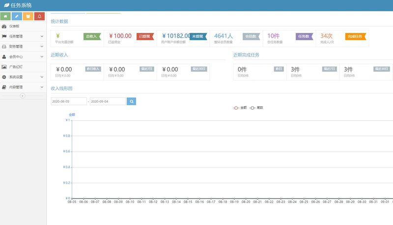 图片[3]-仿悬赏猫牛帮任务平台源码完美运营,支持封装APP-启航资源
