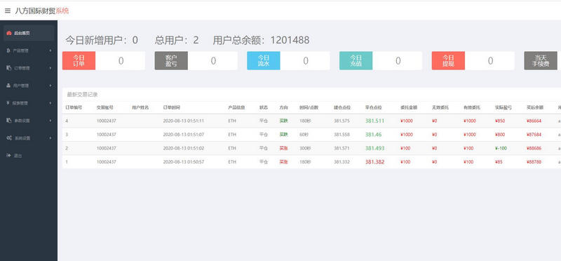 图片[3]-完美运营版 汇汇通微盘源码 最新更新汇汇通微盘usdt支付+K线正常+完整数据-启航资源