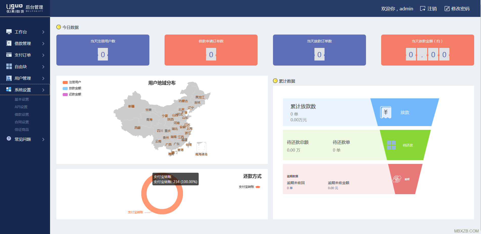 图片[2]-修复版小额现金贷源码、网络贷款系统源码 可封装APP-启航资源