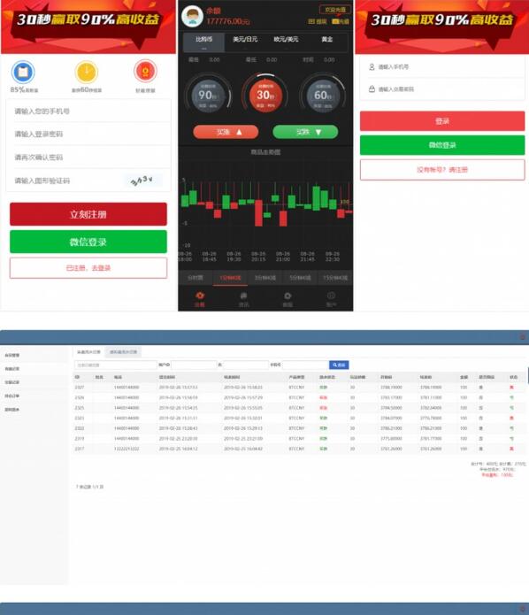 第一版二开微交易时间盘+新版时间盘+金属时间盘 +财经资讯+微信登录-启航资源