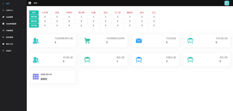 图片[3]-【养宠物理财】商城推广金融系统源码[带转账+团队+邀请功能]-启航资源