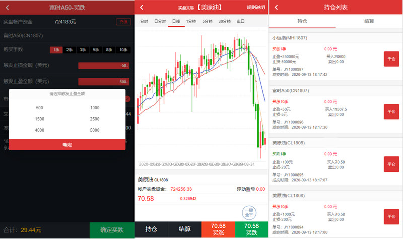 图片[1]-最新更新富盈国际微盘点位盘yii高端系列+国内国外期货盘+带直播页面+完整数据-启航资源