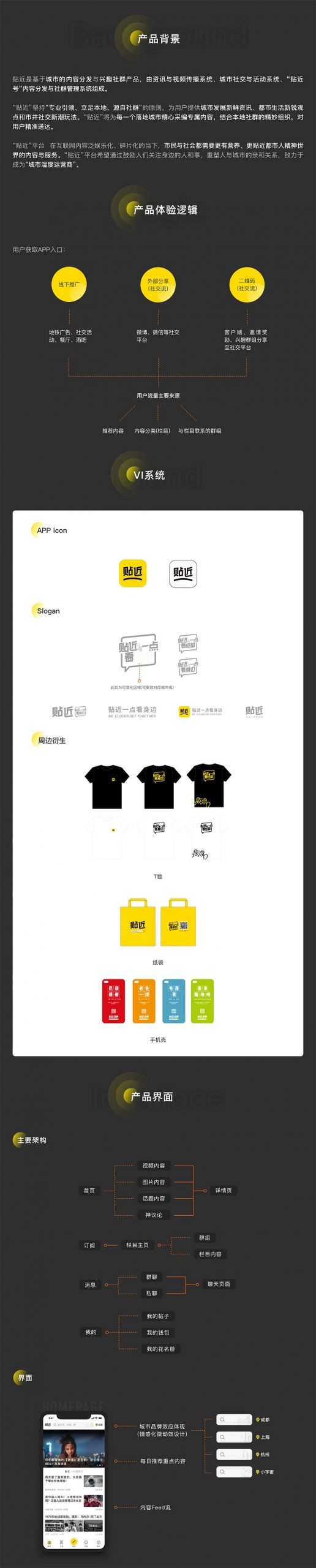 图片[2]-最新附近的人交友短视频苹果安卓开发级APP双端原生源码-启航资源