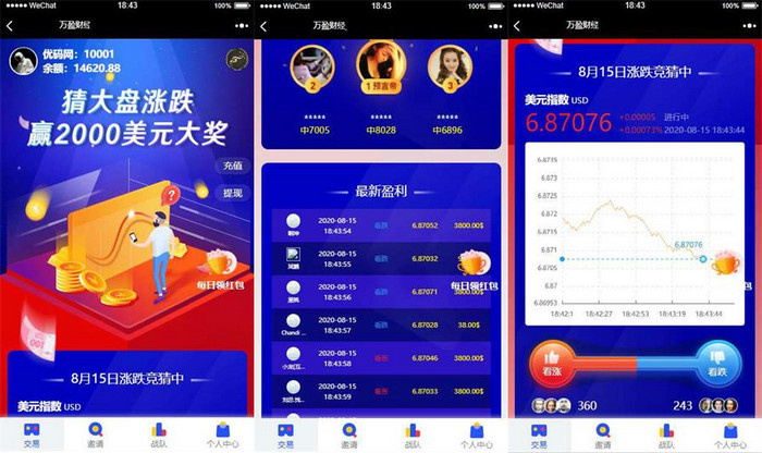 图片[1]-【USDT指数涨跌】蓝色UI二开币圈万盈财经币圈源码K线正常-启航资源