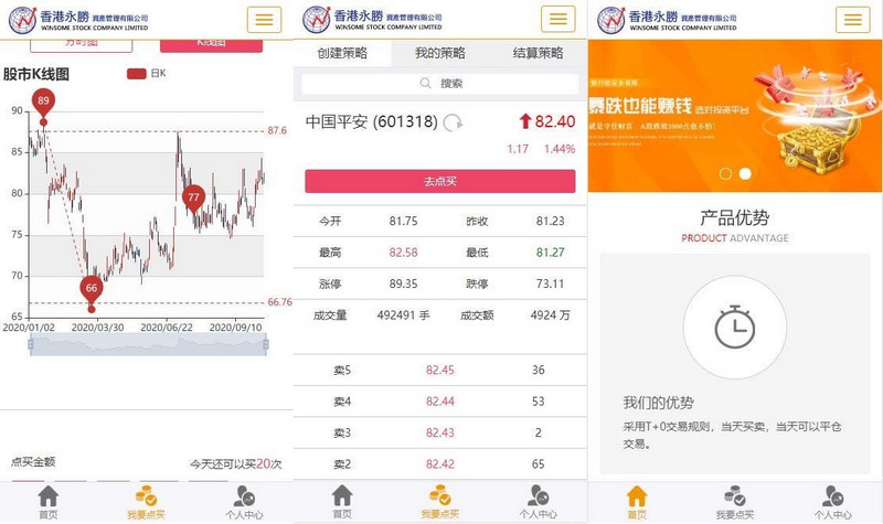 图片[1]-最新股票策略配资网站平台源码，开源自适应手机端，代理后台+买点策略+可封装APP-启航资源