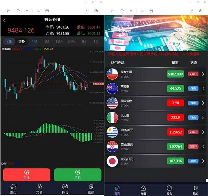 独家更新前后代理三段分离布局微盘时间盘完整数据+完美运行版源码-启航资源