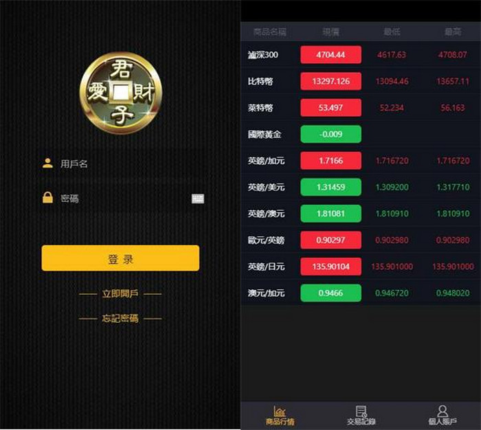 图片[1]-【繁体微盘】USDT微交易时间盘+K线完整[已清后门+去除广告]-启航资源