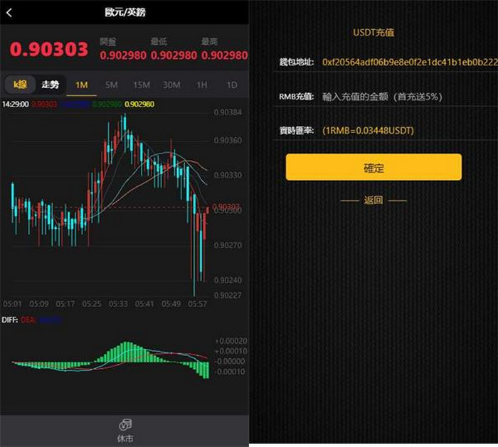 图片[2]-【繁体微盘】USDT微交易时间盘+K线完整[已清后门+去除广告]-启航资源