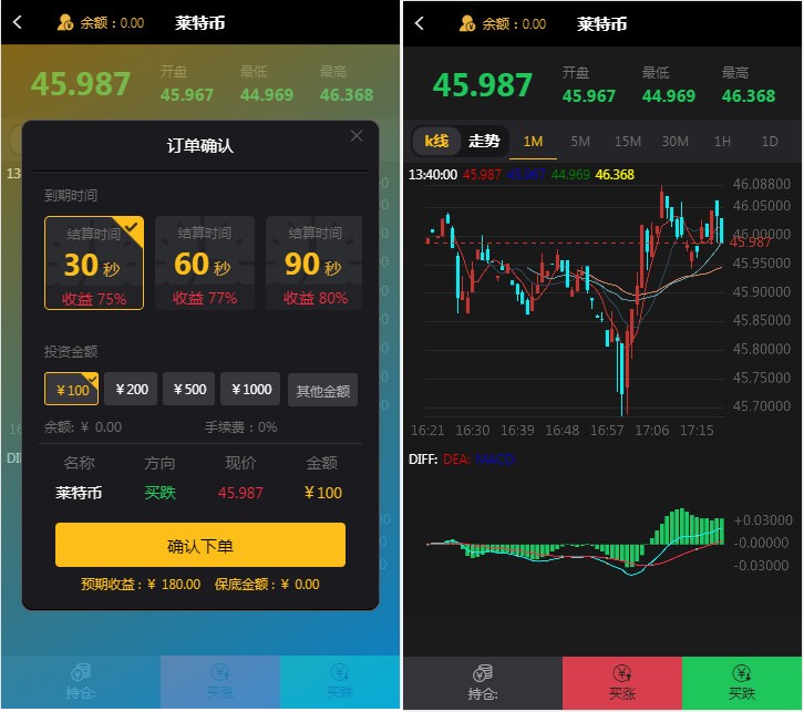 图片[2]-二开微交易/时间盘/全新UI 运营级,K线全修复版-启航资源