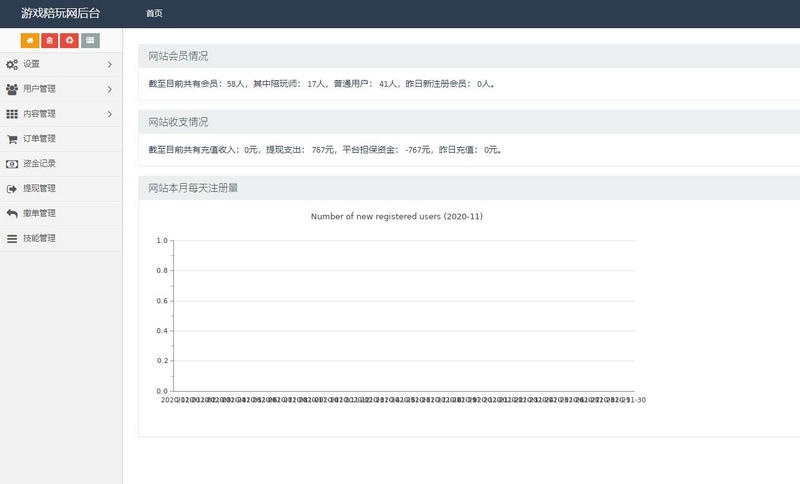 图片[2]-PHP陪玩网站源码_陪玩接单网站源码+安装教程-启航资源