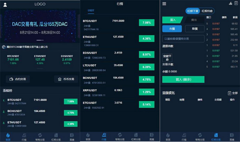 H5区块链交易所/理财中心/币兑中心这套是带币币交易、法币交易、C2C交易、合约交易-启航资源