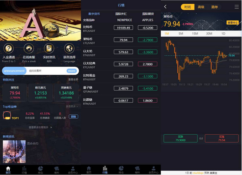 图片[1]-最新玖胜多语言免费API线资讯已对接+K线已修复+时间点位双面盘-启航资源