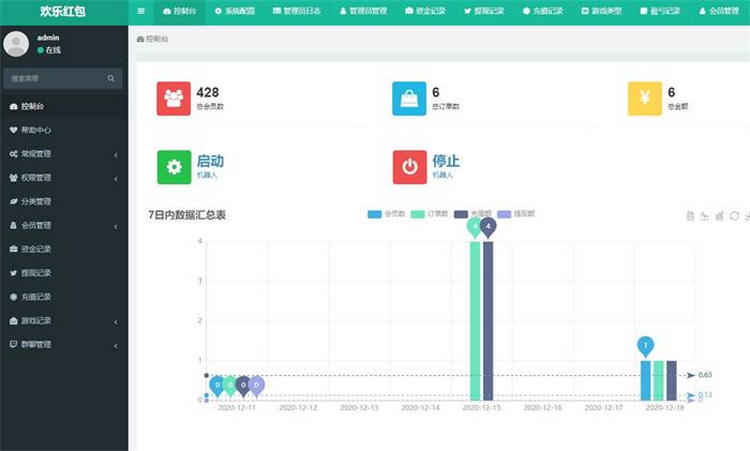 图片[4]-亲测12月最新红包直通车V4.0带群聊仿微信UI界面四合一新版玩法版/对接免签支付-启航资源