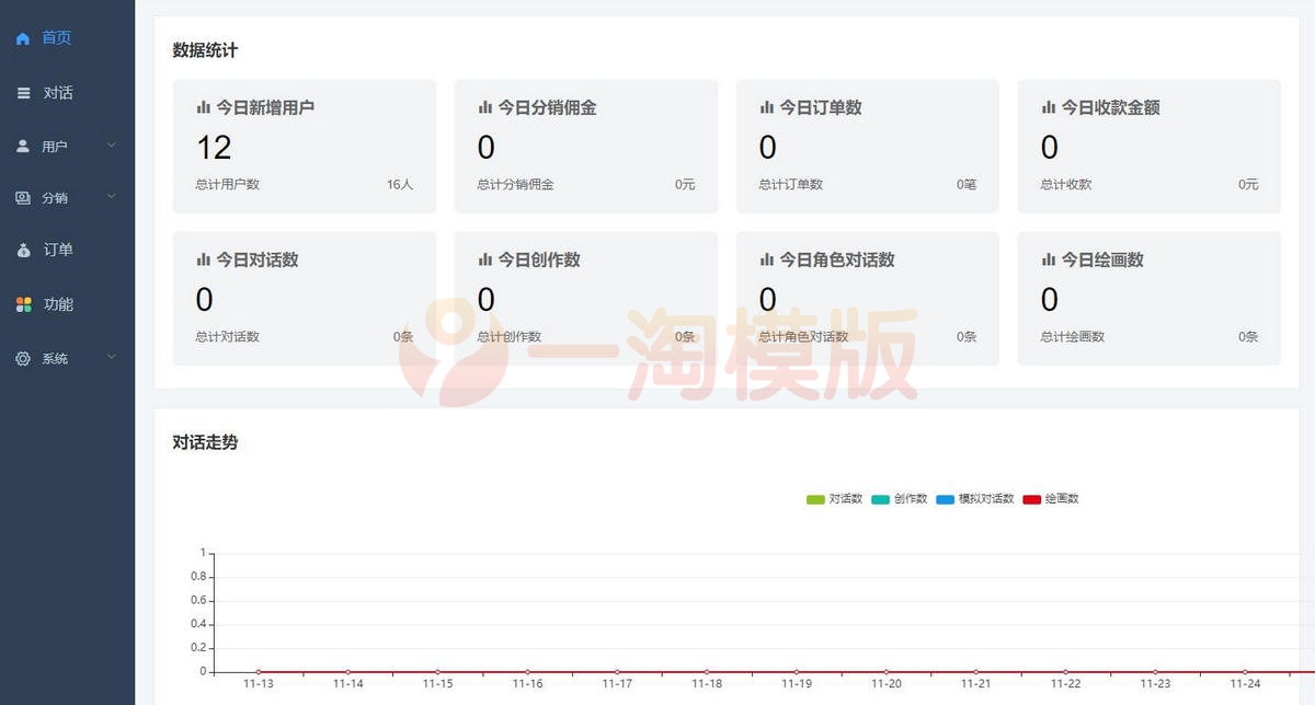 图片[2]-推荐可商用的智思Ai系统2.4.9版本去授权开源源码学习版-启航资源
