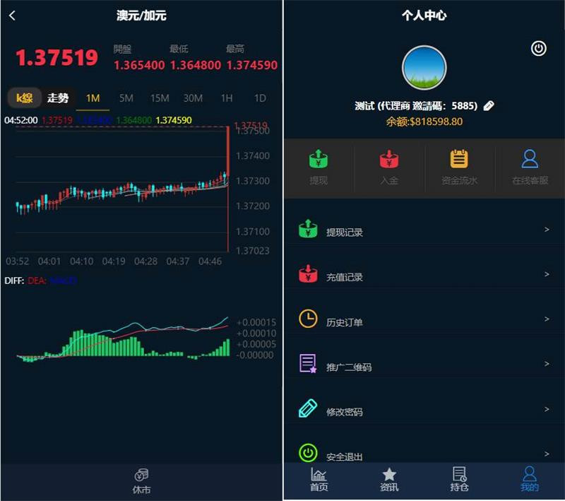 图片[2]-亲测单语言版本K线全修复微盘交易 时间盘-启航资源