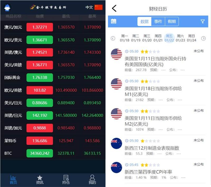 亲测单语言版本K线全修复微盘交易 时间盘-启航资源
