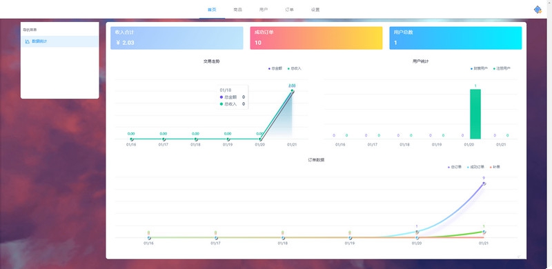 亲测PHP源码 好用的个人发卡系统开源源码-启航资源