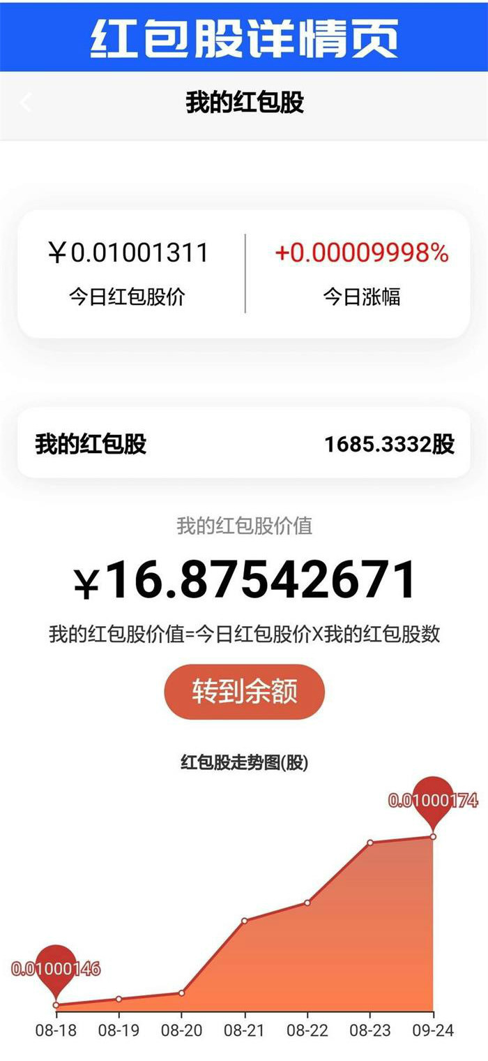图片[3]-抢红包圈子/全民推/人脉资源共享平台/全城附近抢红包营销/挖矿区块链-启航资源