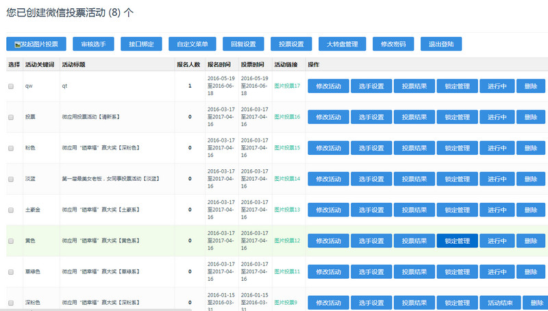 图片[2]-PHP微信投票管理系统独立版+8种模版-启航资源
