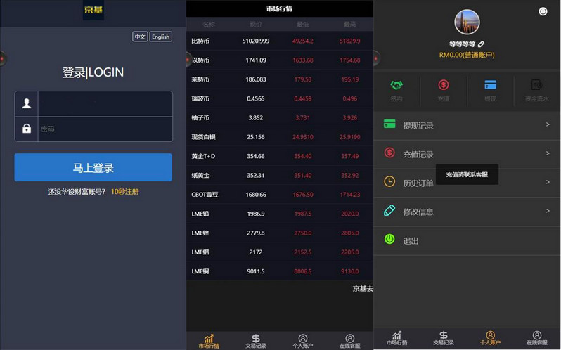 图片[1]-双语言华设财富微交易/时间盘/K线修复-启航资源