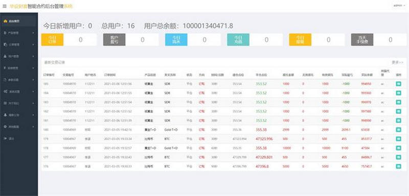 图片[3]-双语言华设财富微交易/时间盘/K线修复-启航资源