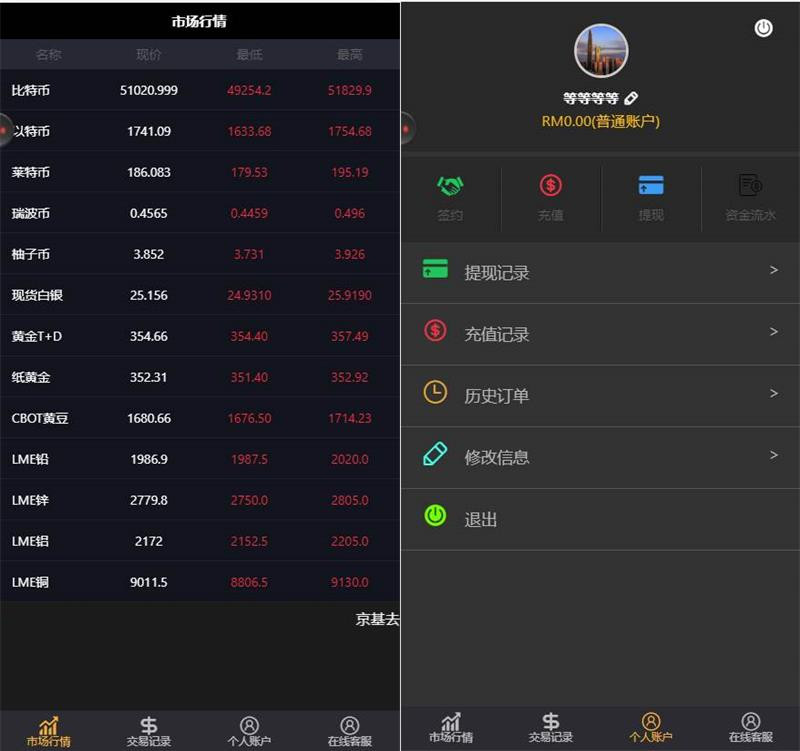 图片[1]-抖音外汇微交易修复版/吉隆坡/K线修复-启航资源