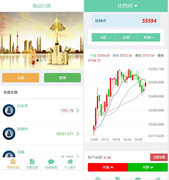 图片[1]-【服务器打包】2021首发运营版币圈微盘源码带后台-启航资源