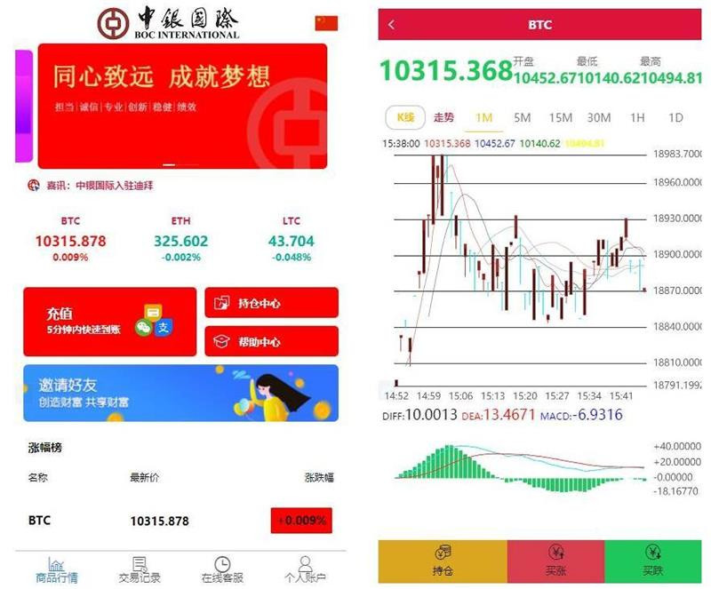 图片[1]-2021年最新修复版白色汇汇通/微交易/时间盘/K线修复-启航资源