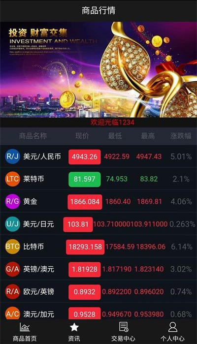 图片[1]-最新一套修过K线的微交易-启航资源