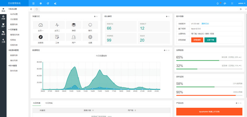 图片[1]-Thinkphp6的后台管理系统+多微信管理（开源版）-启航资源