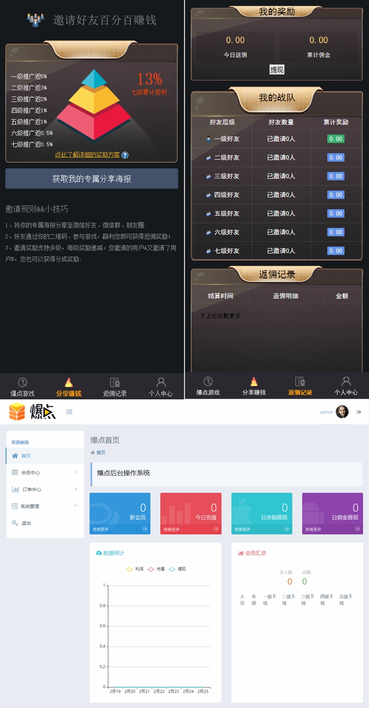图片[1]-微信H5公众号区块链竞猜游戏系统-已激活-启航资源